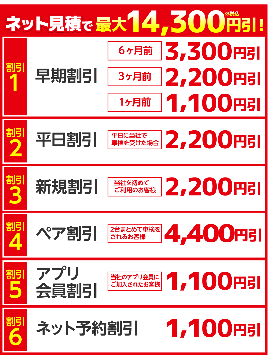 別府市の安い車検 車検の小野自動車の車検料金表